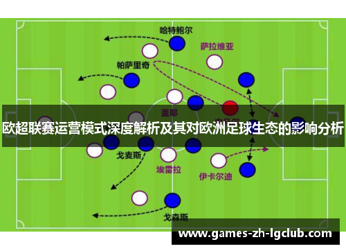 欧超联赛运营模式深度解析及其对欧洲足球生态的影响分析