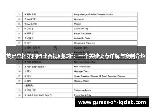 英足总杯第四圈比赛规则解析：十个关键要点详解与赛制介绍