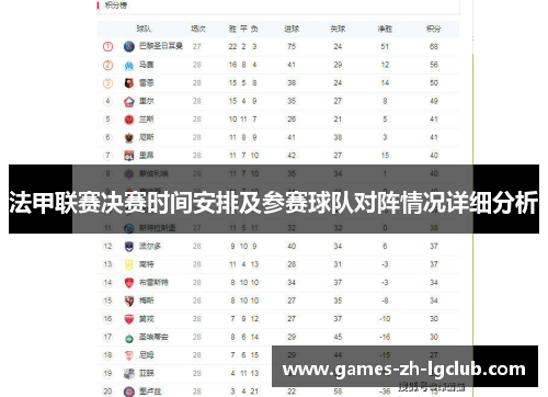 法甲联赛决赛时间安排及参赛球队对阵情况详细分析