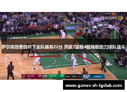 萨尔高效表现砍下全队最高22分 贡献7篮板4前场板助力球队战斗 萨尔高效表现砍下全队最高22分 贡献7篮板4前场板助力球队战斗