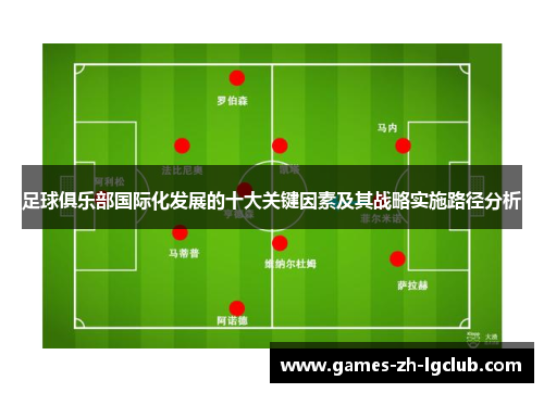 足球俱乐部国际化发展的十大关键因素及其战略实施路径分析