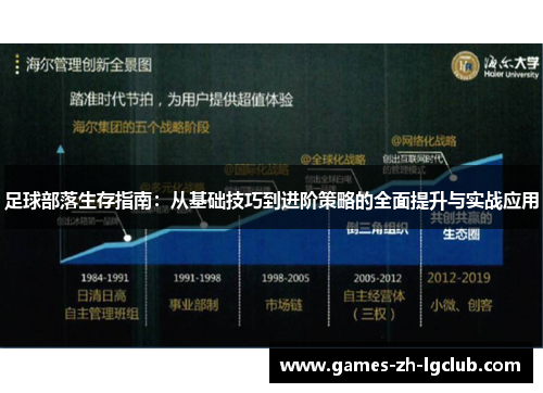 足球部落生存指南：从基础技巧到进阶策略的全面提升与实战应用