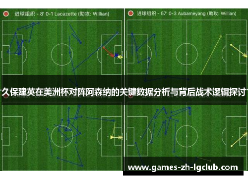 久保建英在美洲杯对阵阿森纳的关键数据分析与背后战术逻辑探讨 久保建英在美洲杯对阵阿森纳的关键数据分析与背后战术逻辑探讨