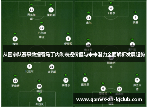 从国家队赛事数据看马丁内利表现价值与未来潜力全面解析发展趋势