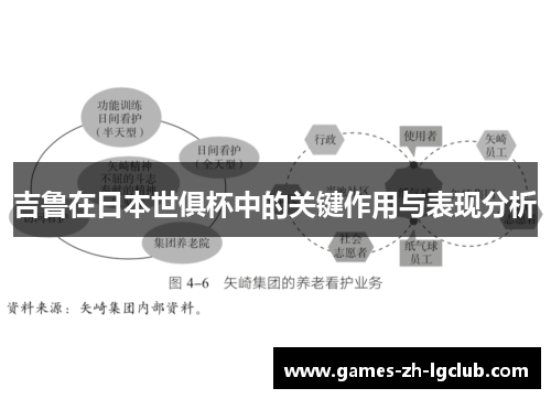 吉鲁在日本世俱杯中的关键作用与表现分析