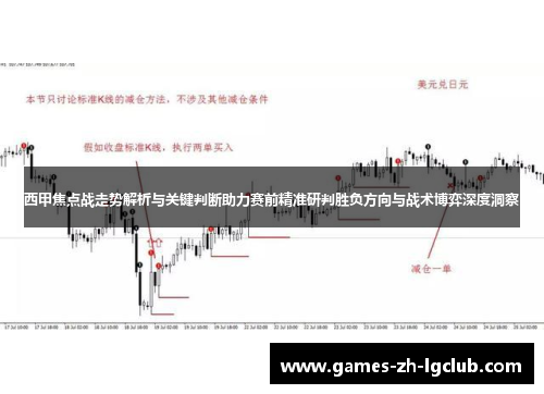 西甲焦点战走势解析与关键判断助力赛前精准研判胜负方向与战术博弈深度洞察 西甲焦点战走势解析与关键判断助力赛前精准研判胜负方向与战术博弈深度洞察