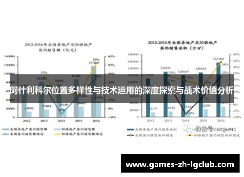 阿什利科尔位置多样性与技术运用的深度探索与战术价值分析 阿什利科尔位置多样性与技术运用的深度探索与战术价值分析